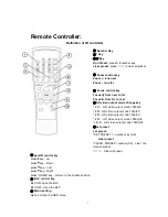 Предварительный просмотр 8 страницы minrray UV910 User Manual