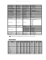 Предварительный просмотр 18 страницы minrray UV950 User Manual