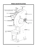 Предварительный просмотр 11 страницы Minster IOI Service Manual