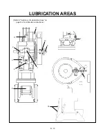 Предварительный просмотр 35 страницы Minster IOI Service Manual