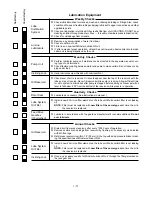 Предварительный просмотр 88 страницы Minster IOI Service Manual