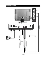 Предварительный просмотр 14 страницы Mintek DTV-265-D Owner'S Manual