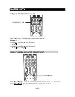 Preview for 18 page of Mintek DTV-323-D Owner'S Manual