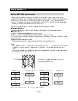 Preview for 20 page of Mintek DTV-323-D Owner'S Manual