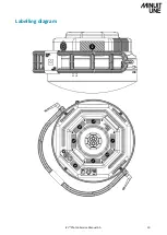 Preview for 10 page of Minuit Une IVL PHOTON Service Manual