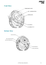 Preview for 15 page of Minuit Une IVL PHOTON Service Manual