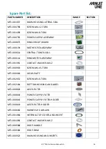 Preview for 16 page of Minuit Une IVL PHOTON Service Manual