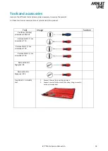 Preview for 18 page of Minuit Une IVL PHOTON Service Manual