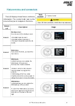 Preview for 19 page of Minuit Une IVL PHOTON Service Manual