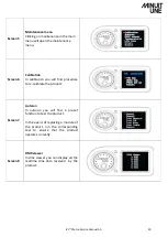 Preview for 20 page of Minuit Une IVL PHOTON Service Manual