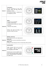 Preview for 21 page of Minuit Une IVL PHOTON Service Manual