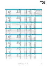 Preview for 59 page of Minuit Une IVL PHOTON Service Manual