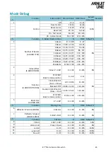 Preview for 60 page of Minuit Une IVL PHOTON Service Manual