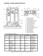 Предварительный просмотр 6 страницы Minuteman 380 Operation Service Parts Care