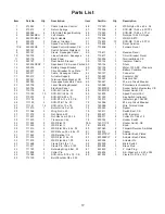 Предварительный просмотр 20 страницы Minuteman 380 Operation Service Parts Care