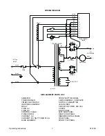 Preview for 7 page of Minuteman 957718 User Manual