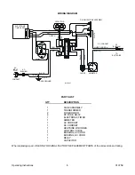 Предварительный просмотр 6 страницы Minuteman 957727 Operating Instructions Manual