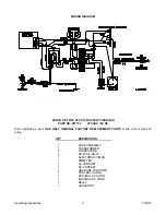 Предварительный просмотр 5 страницы Minuteman 957732 User Manual