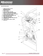 Preview for 10 page of Minuteman Ambassador 20 Parts And Instruction Manual