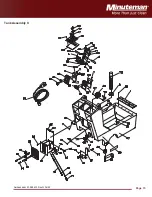 Preview for 15 page of Minuteman Ambassador 20 Parts And Instruction Manual