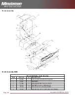 Preview for 28 page of Minuteman Ambassador 20 Parts And Instruction Manual