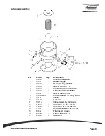 Предварительный просмотр 11 страницы Minuteman Asbestos C82904-01 Parts And Instruction Manual