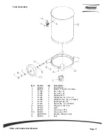 Предварительный просмотр 12 страницы Minuteman Asbestos C82904-01 Parts And Instruction Manual