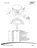 Предварительный просмотр 13 страницы Minuteman Bio-Haz C82907-00 Parts And Instruction Manual