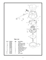 Preview for 9 page of Minuteman C25120-02 Operation Service Parts Care