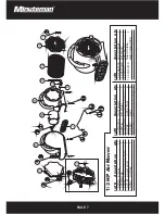 Предварительный просмотр 8 страницы Minuteman C43000-00 User Manual