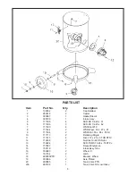 Preview for 7 page of Minuteman C80704-05 SS Operation Service Parts Care