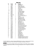 Preview for 7 page of Minuteman C82904-04 Operation Service Parts Care