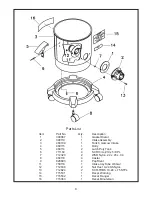 Preview for 10 page of Minuteman C82908-00 Operation Service Parts Care