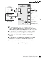 Предварительный просмотр 21 страницы Minuteman Continuous Power Series Owner'S Manual