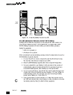 Предварительный просмотр 32 страницы Minuteman Continuous Power Series Owner'S Manual