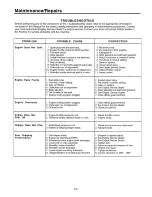 Preview for 26 page of Minuteman CV-9408BSP Operation & Care