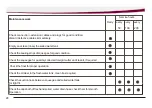 Предварительный просмотр 28 страницы Minuteman E 17e User Manual