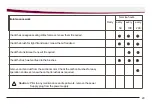 Предварительный просмотр 29 страницы Minuteman E 17e User Manual