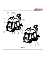 Предварительный просмотр 15 страницы Minuteman E Ride 21 User And Maintenance Manual