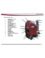 Предварительный просмотр 9 страницы Minuteman E Ride 26 User Manual