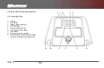 Preview for 14 page of Minuteman E28 User Manual