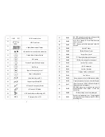 Предварительный просмотр 5 страницы Minuteman ED6200RM User Manual