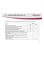 Preview for 21 page of Minuteman ERIDE 30 Service Manual