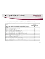 Preview for 22 page of Minuteman ERIDE 30 Service Manual