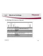 Preview for 35 page of Minuteman ERIDE 30 Service Manual