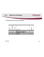 Preview for 36 page of Minuteman ERIDE 30 Service Manual