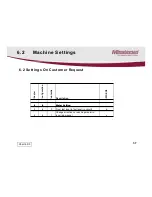 Preview for 37 page of Minuteman ERIDE 30 Service Manual