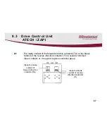 Preview for 67 page of Minuteman ERIDE 30 Service Manual