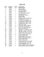 Предварительный просмотр 11 страницы Minuteman FR17115-11 Operation Service Parts Care