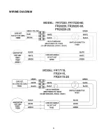 Preview for 7 page of Minuteman FR17115 Operating & Service Manual